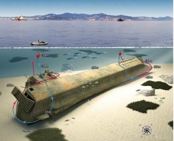 Punta Dive - Dive Center in Spain